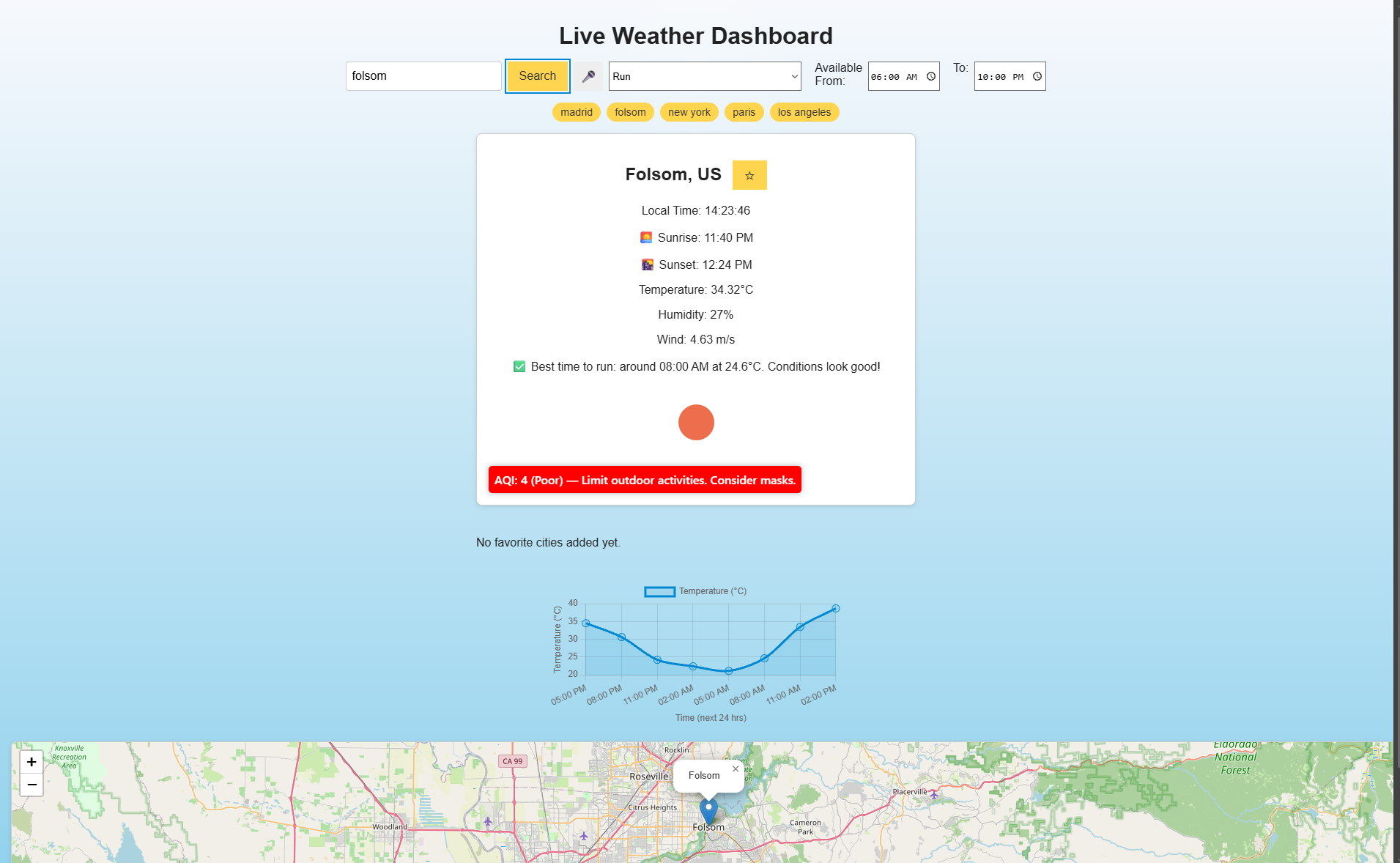 Screenshot of the live weather dashboard